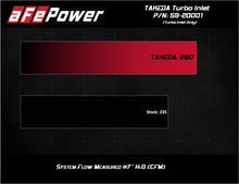 Load image into Gallery viewer, Technical Bulletin