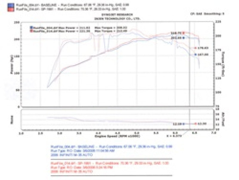 Injen 2006 M35 3.5 V6 Polished Cold Air Intake - DTX Performance