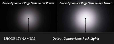 Diode Dynamics Single-Color Rock Light Installer Kit (4-pack) comparison of low and high power lighting output for performance car parts