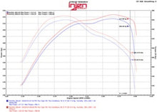 Load image into Gallery viewer, Injen 14-16 Jeep Grand Cherokee 3.0L V6 Turbo Polished Short-Ram Intake w/MR Tech and Heatshield - DTX Performance