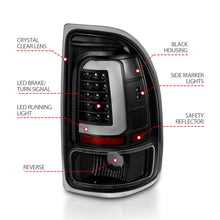 Load image into Gallery viewer, User 3