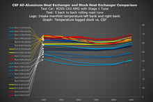 Load image into Gallery viewer, Datasheet