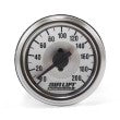 Gauges & Pods