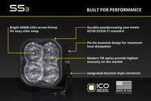 Load image into Gallery viewer, Diode Dynamics 00-07 Toyota Tundra/Sequoia SS3 LED Foxbeam Fog Light Kit