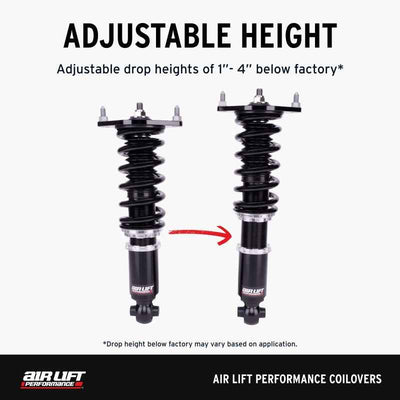 Air Lift Performance 20-24 Toyota GR Supra / 19-24 BMW Z4 (G29) Coilover Kit adjustable height suspension