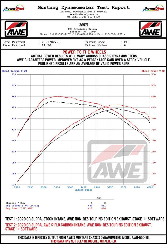 AWE Tuning 2020+ Toyota GR Supra S-FLO Carbon Intake - DTX Performance