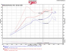 Load image into Gallery viewer, Injen 2016+ Honda Civic 1.5L Turbo (Excl Si) Black Short Ram Air Intake - DTX Performance