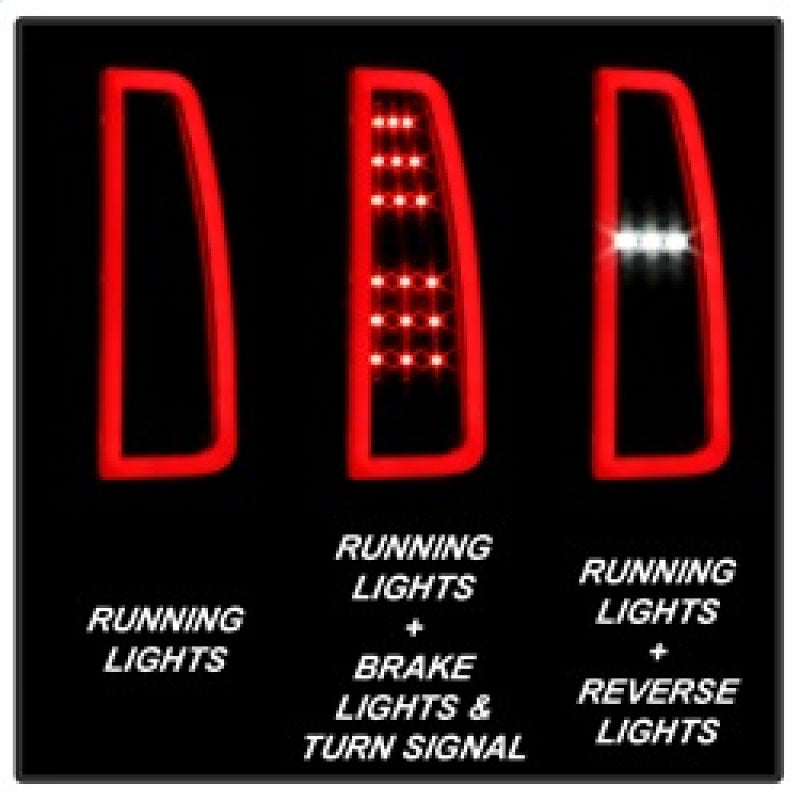Spyder Chevy Tahoe / Suburban 15-17 LED Tail Lights - Black Smoke LED modes display