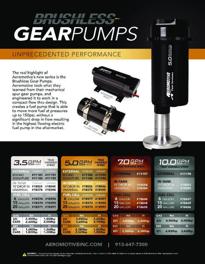 Aeromotive Brushless Spur Gear Fuel Pump w/TVS Controller - In-Line - 5gpm for performance car tuning upgrades at DTX Performance
