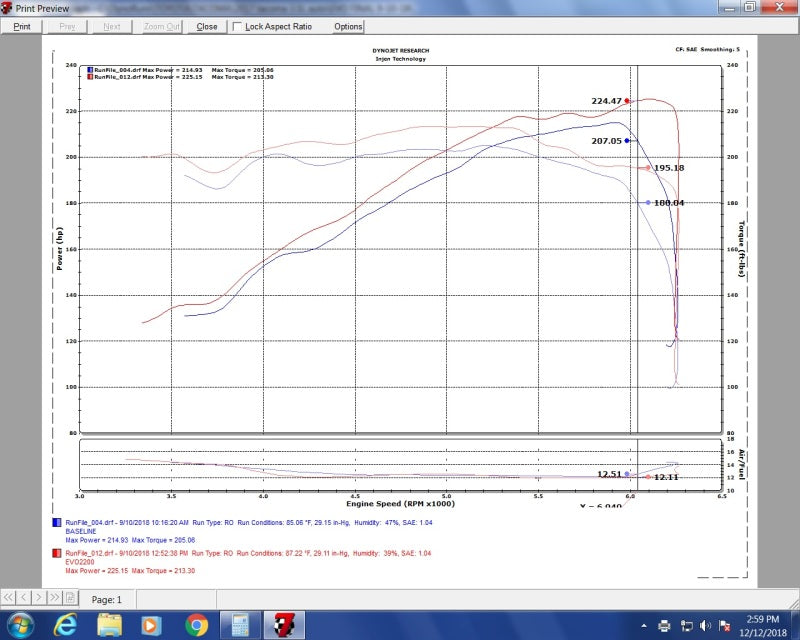 Injen 16-20 Toyota Tacoma V6-3.5L Evolution Cold Air Intake System - DTX Performance