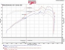 Load image into Gallery viewer, Injen 07-12 Jeep Wrangler 3.8L V6 Evolution Intake - DTX Performance