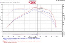 Load image into Gallery viewer, Injen 2016+ Chevy Camaro 2.0L Polished Power-Flow Air Intake System - DTX Performance