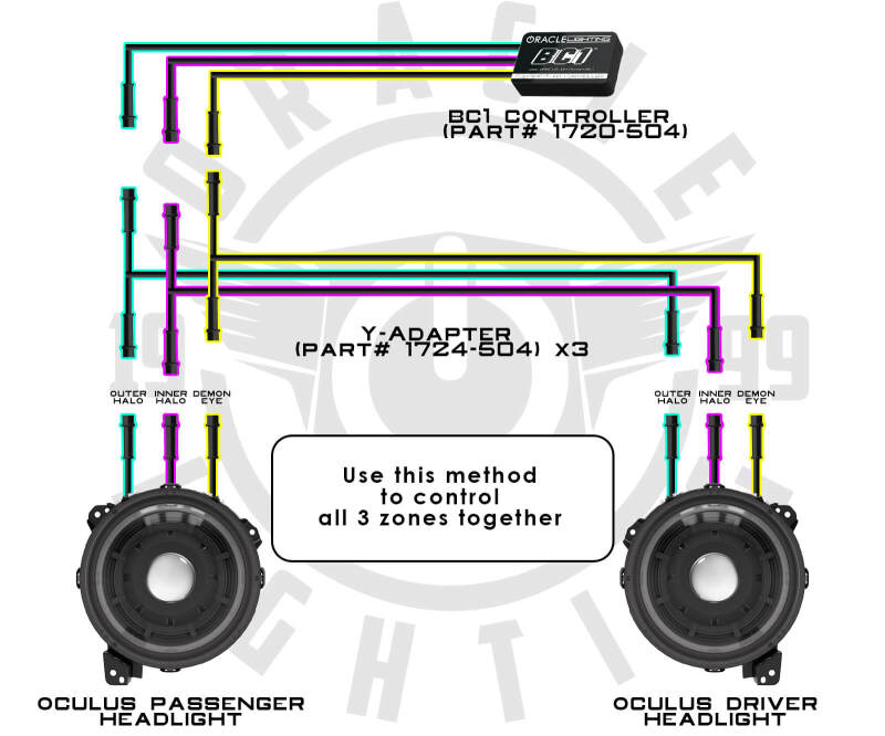 Oracle Lighting Wiring Harness diagram for performance car parts and tuning upgrades at DTX Performance, a veteran owned shop.
