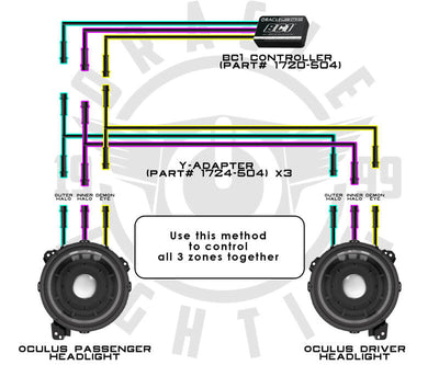Oracle Lighting Wiring Harness diagram for performance car parts and tuning upgrades at DTX Performance, a veteran owned shop.