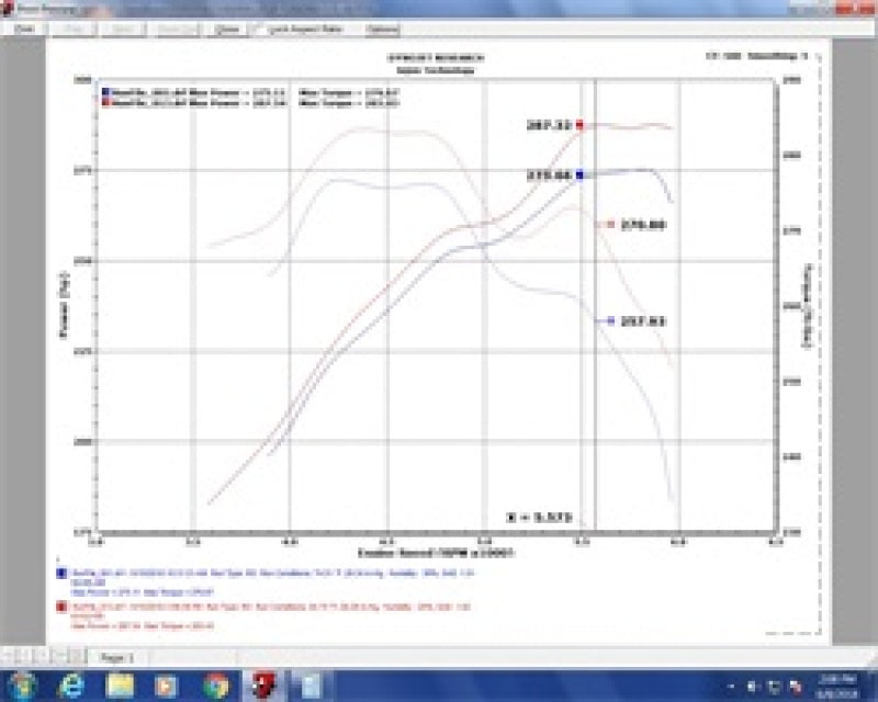 Injen 07-20 Toyota Tundra 5.7L Evolution Intake - DTX Performance