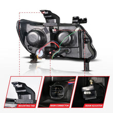 Load image into Gallery viewer, User 3