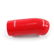 Load image into Gallery viewer, User 1