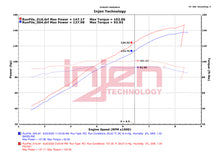 Load image into Gallery viewer, Injen 20-23 Polaris Slingshot L4-2.0L Wrinkle Red Cold Air Intake - DTX Performance