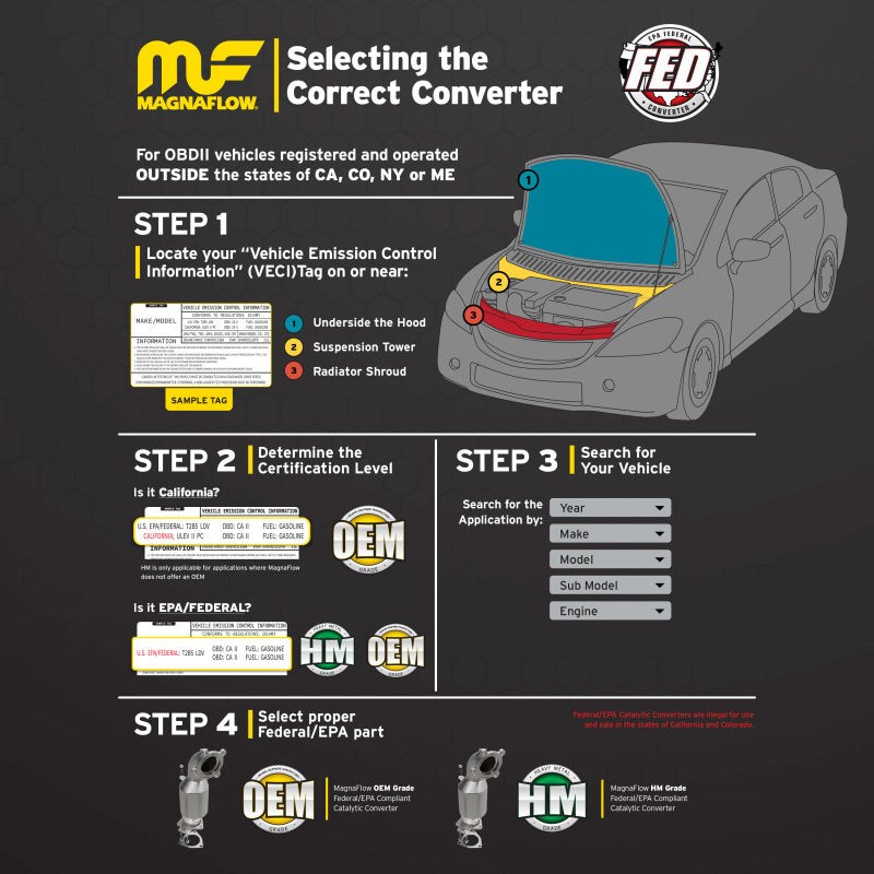 MagnaFlow Conv DF 88-95 Ford Trucks 5.8L V8 - DTX Performance