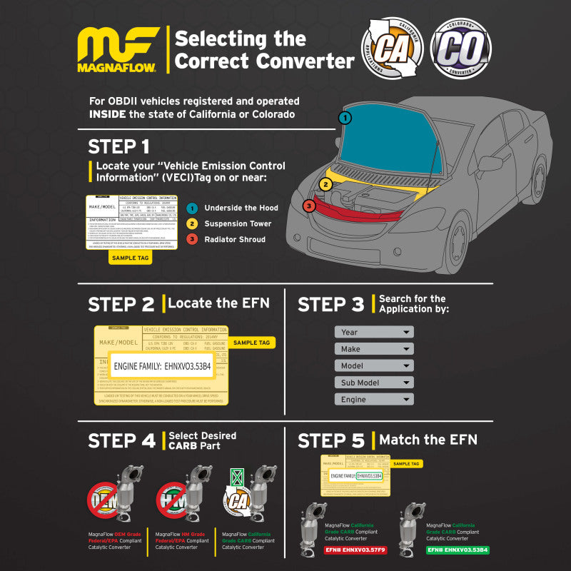 MagnaFlow 92-95 Honda Civic LX L4 1.5L CA Direct-Fit Catalytic Converter - DTX Performance