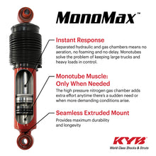 Load image into Gallery viewer, KYB Monomax Shocks CHEVROLET Silverado 4WD