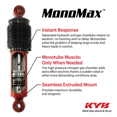 KYB Monomax Shocks CHEVROLET Silverado 4WD