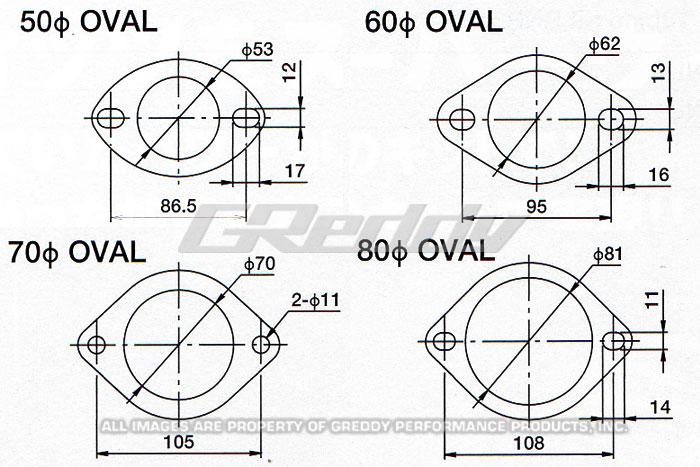 GReddy 60mm Exhaust Oval Gasket chart