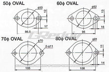 Load image into Gallery viewer, GReddy 60mm Exhaust Oval Gasket chart