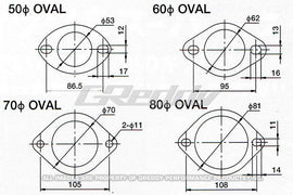 GReddy 60mm Exhaust Oval Gasket chart