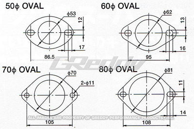 GReddy 60mm Exhaust Oval Gasket for performance car parts and high performance upgrades by DTX Performance, a veteran-owned shop.