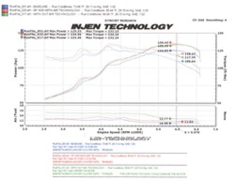 Injen 08-14 Mitsubishi  2.0L Non Turbo 4 Cyl. Polished Cold Air Intake - DTX Performance