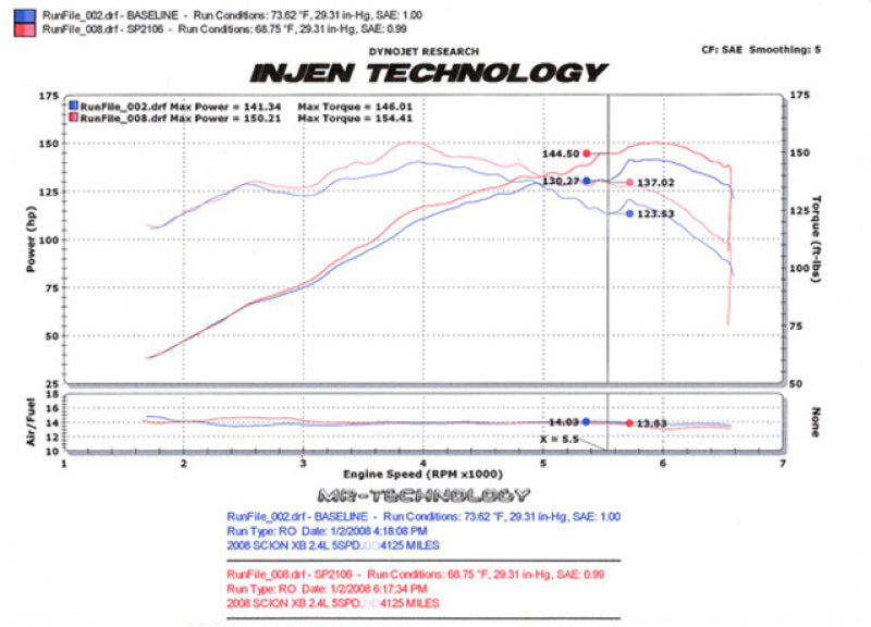 Injen 08-09 xB Black Cold Air Intake - DTX Performance