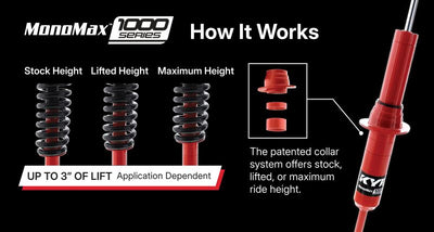 KYB 03-24 Toyota 4Runner / 10-23 Lexus GX460 / 07-14 Toyota FJ Cruiser 1000 Series Rear Shock