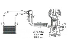 Load image into Gallery viewer, GReddy OIL COOLER KIT W/ FILTER RELOC 13-ROW CIRCUIT SPEC BNR34