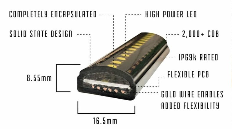 Putco 48in LED Tailgate Light Bar Blade with weatherproof design, high power LEDs, flexible PCB, for performance car enhancements.
