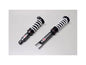 HKS Hipermax R BNR32 Full Kit