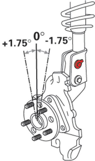 SPC Performance 20-22 Ford Bronco Sport Front EZ Cam Bolts (PR) camber adjustment diagram