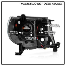 Load image into Gallery viewer, User 5