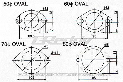 GReddy 80mm Oval Exhaust Gasket diagram for DTX Performance, high performance car parts, tuning upgrades, veteran owned shop.