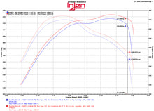 Load image into Gallery viewer, Injen 14-16 Jeep Grand Cherokee 3.0L V6 Turbo Polished Short-Ram Intake w/MR Tech and Heatshield - DTX Performance