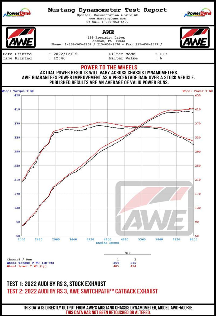 AWE Tuning Audi 22-23 8Y RS3 Cat-Back SwitchPath Exhaust (No Tips) - DTX Performance