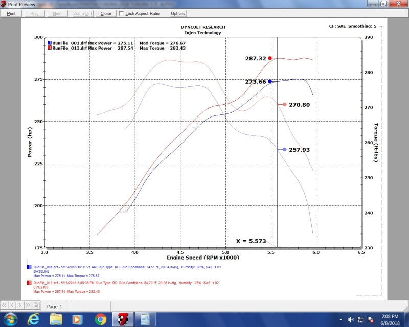 Injen 07-20 Toyota Tundra 5.7L Evolution Intake (Oiled) - DTX Performance