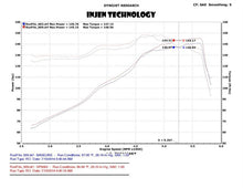 Load image into Gallery viewer, Injen 13-20 Ford Fusion 2.5L 4Cyl Black Tuned Short Ram Intake with MR Tech and Heat Shield - DTX Performance