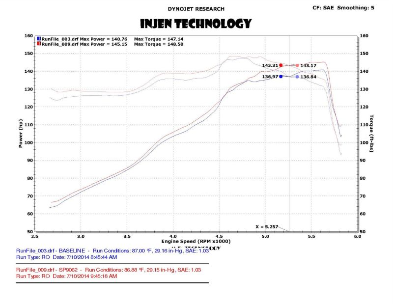 Injen 13-20 Ford Fusion 2.5L 4Cyl Polished Short Ram Intake with MR Tech and Heat Shield - DTX Performance