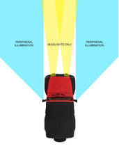 Load image into Gallery viewer, Oracle Lighting LED Off-Road Side Mirrors for Jeep Wrangler JL / Gladiator JT showcasing peripheral illumination