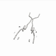 Load image into Gallery viewer, 360 Degree Image Set