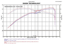 Load image into Gallery viewer, Injen 05-10 Chrysler 300C / 04-08 Dodge Magnum Polished Power-Flow Short Ram Air Intake - DTX Performance