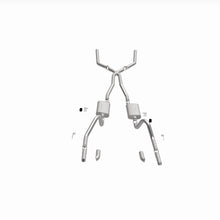 Load image into Gallery viewer, 360 Degree Image Set