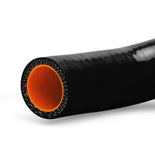 Load image into Gallery viewer, User 1