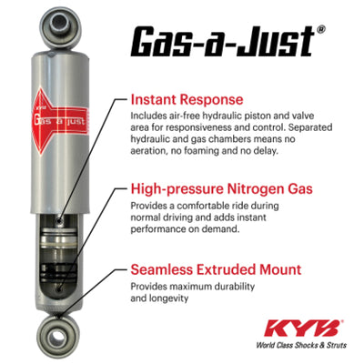 KYB 19-21 Chevrolet Silverado & GMC Sierra 1500 w/ Z85 (Increased Capacity) Gas-a-Just Shock - Rear for performance upgrades